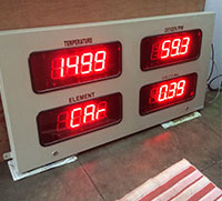 Field Display Unit